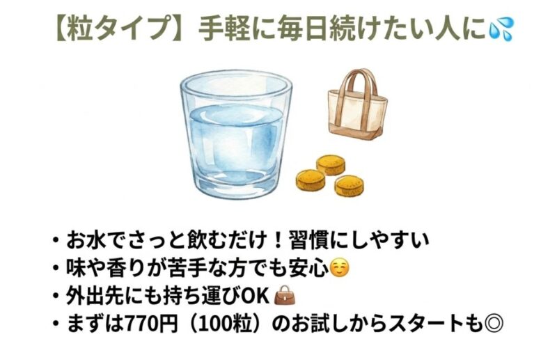 粒（カプセル）タイプ｜手軽に毎日続けたい人向け
