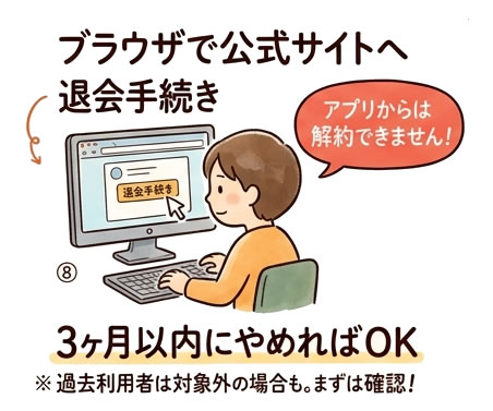 解約・退会方法と注意点