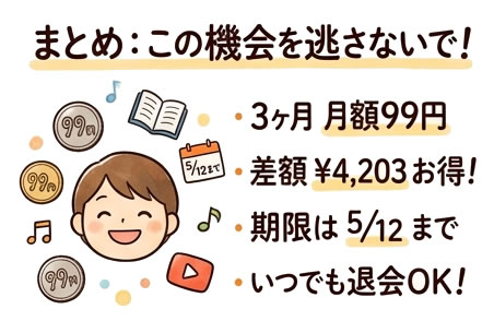 まとめ:Amazonオーディブル3か月99円キャンペーンの条件・始め方・解約方法まで解説