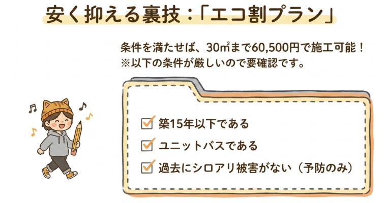 安く抑える裏技はエコ割プラン
