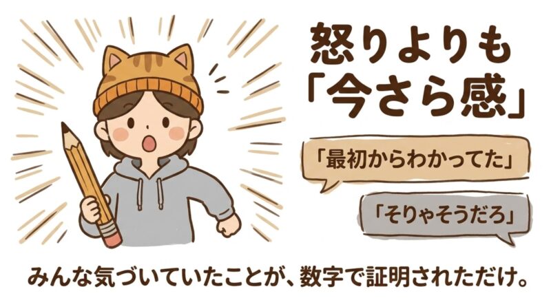 怒りよりも「今さら感」