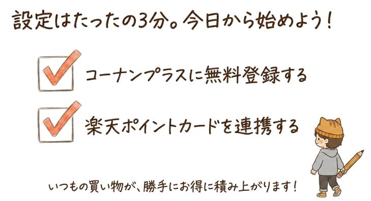 設定はたったの3分