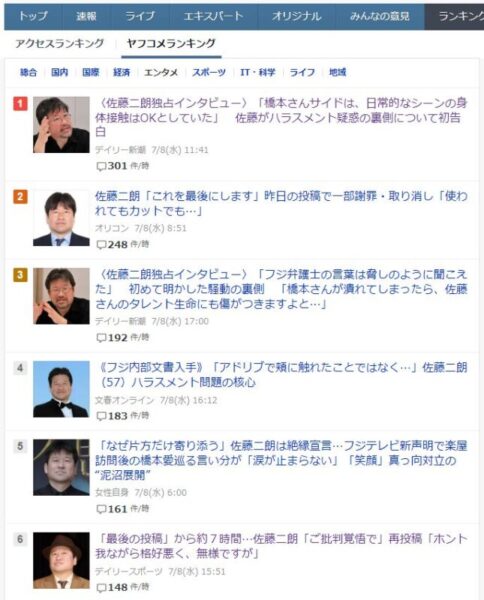ヤフコメランキングの異常さ