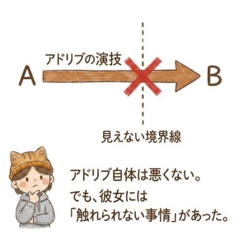 アドリブ自体は悪くなかったが、彼女には触れられない事情があった