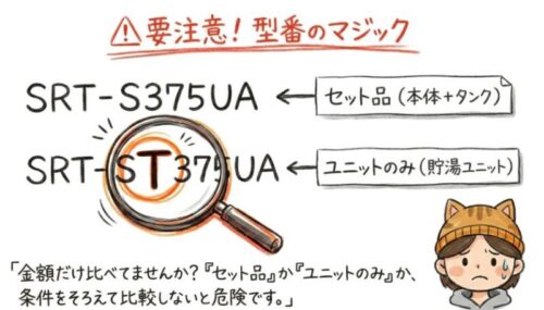 要注意！型番のマジック