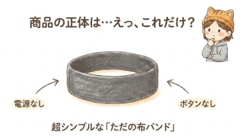 遠赤外線フリーバンドは超シンプルな「ただの布バンド」