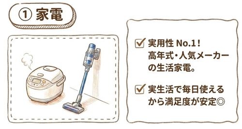 家電