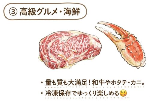 高級グルメ・海鮮