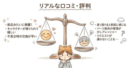 リアルな口コミ・評判