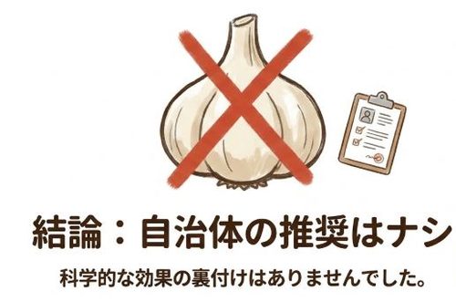 にんにくのコウモリに対する効果の裏付けは無し