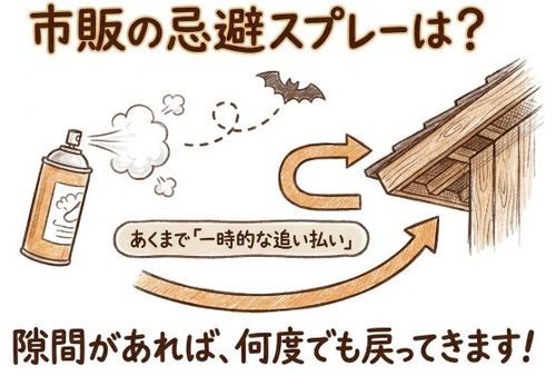 ナフタリンや市販の忌避スプレーはどうなの?